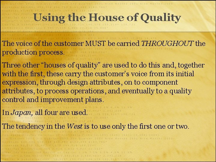 Using the House of Quality The voice of the customer MUST be carried THROUGHOUT