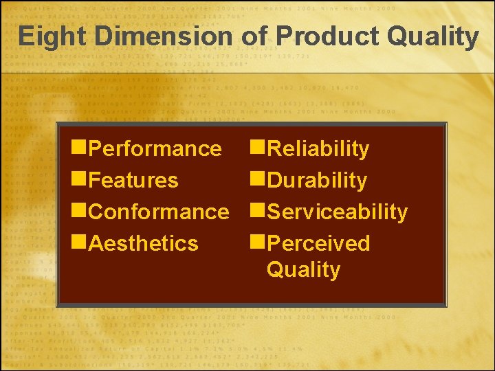 Eight Dimension of Product Quality n. Performance n. Features n. Conformance n. Aesthetics n.