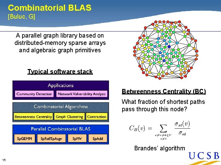 Combinatorial BLAS [Buluc, G] A parallel graph library based on distributed-memory sparse arrays and