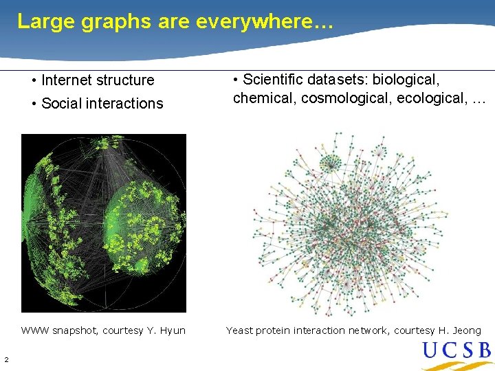 Large graphs are everywhere… • Internet structure • Social interactions WWW snapshot, courtesy Y.