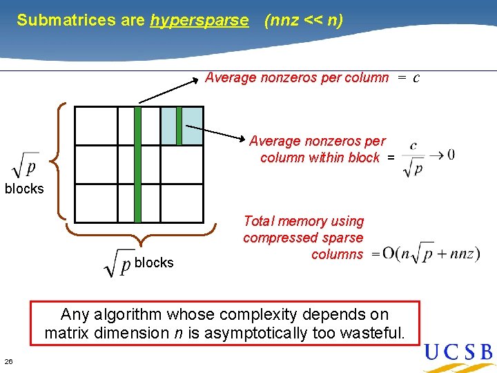 Submatrices are hypersparse (nnz << n) Average nonzeros per column = Average nonzeros per