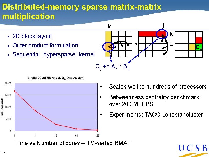 Distributed-memory sparse matrix-matrix multiplication j k § 2 D block layout § Outer product