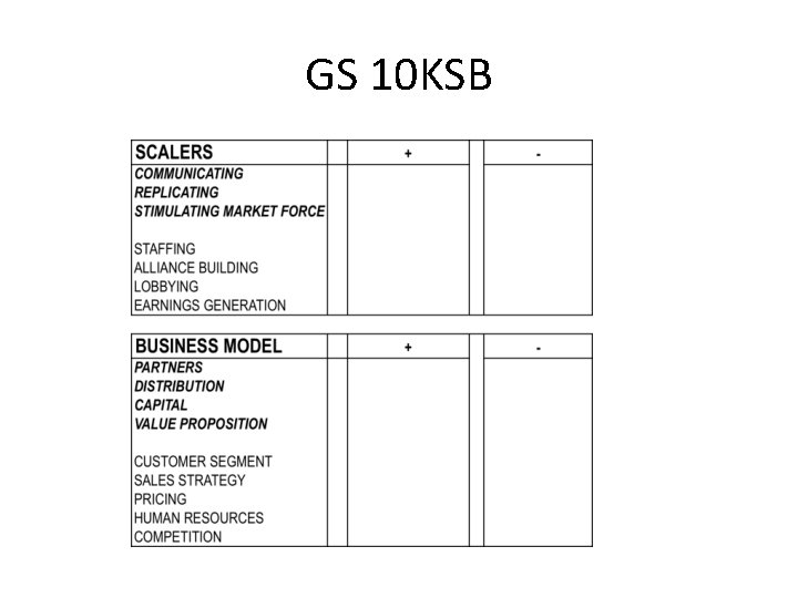 GS 10 KSB 