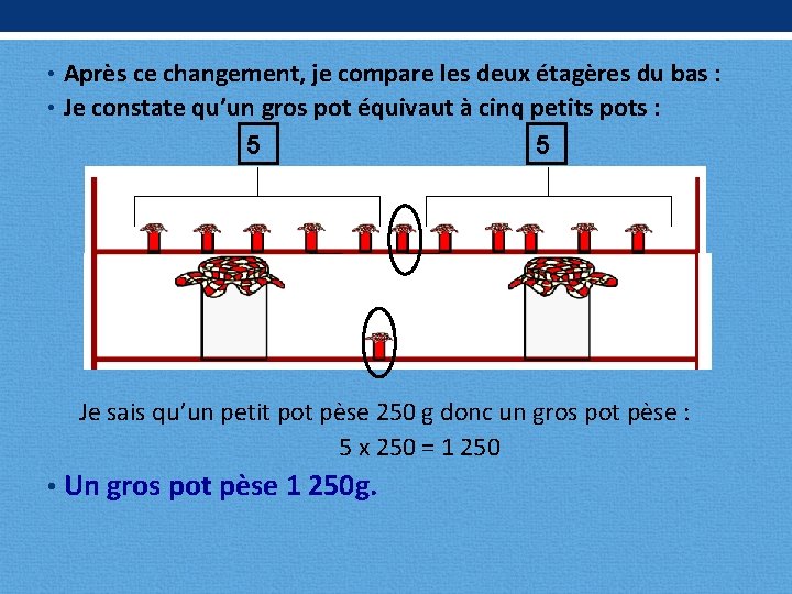  • Après ce changement, je compare les deux étagères du bas : •