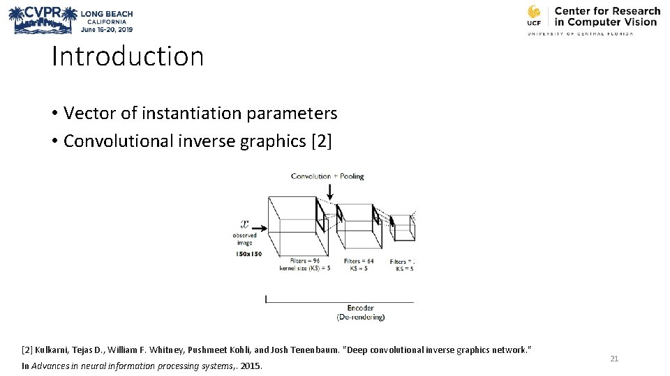 Introduction • Vector of instantiation parameters • Convolutional inverse graphics [2] Kulkarni, Tejas D.