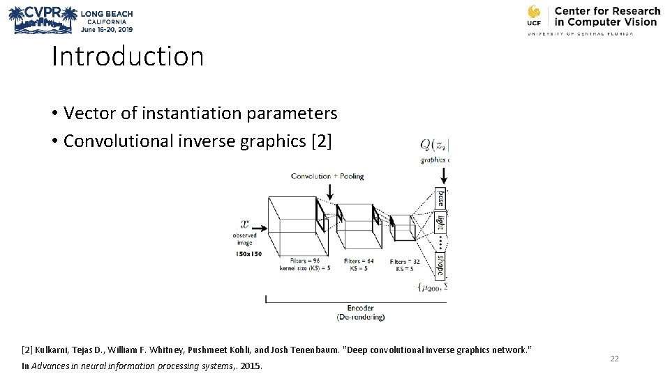Introduction • Vector of instantiation parameters • Convolutional inverse graphics [2] Kulkarni, Tejas D.