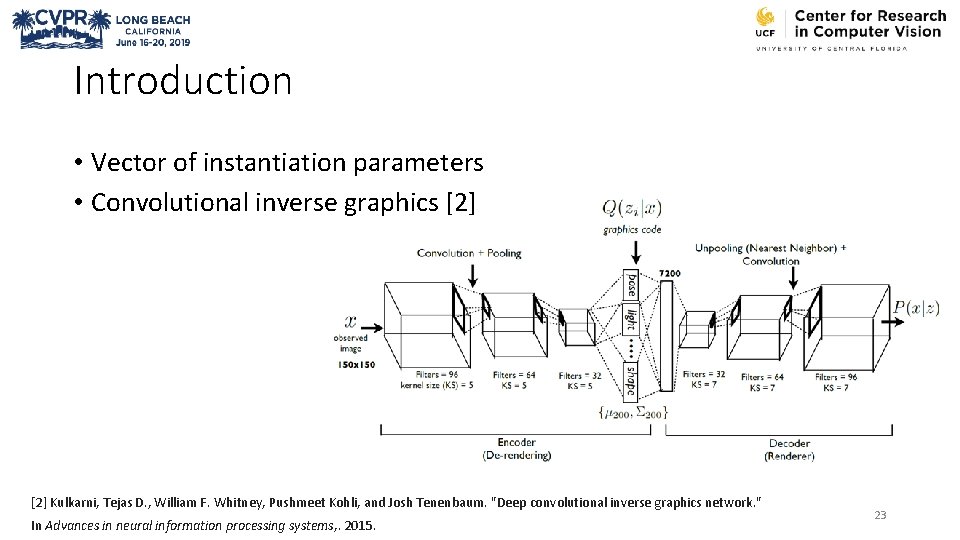 Introduction • Vector of instantiation parameters • Convolutional inverse graphics [2] Kulkarni, Tejas D.