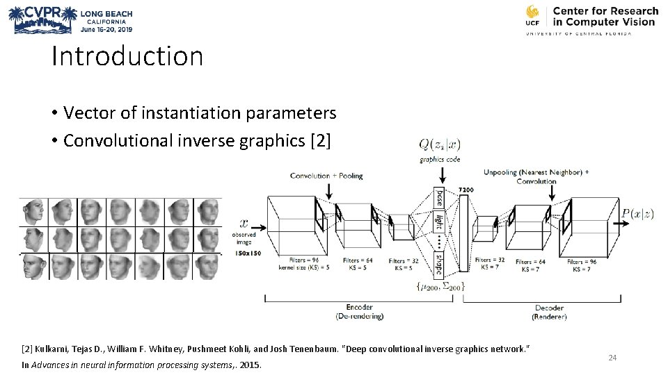 Introduction • Vector of instantiation parameters • Convolutional inverse graphics [2] Kulkarni, Tejas D.
