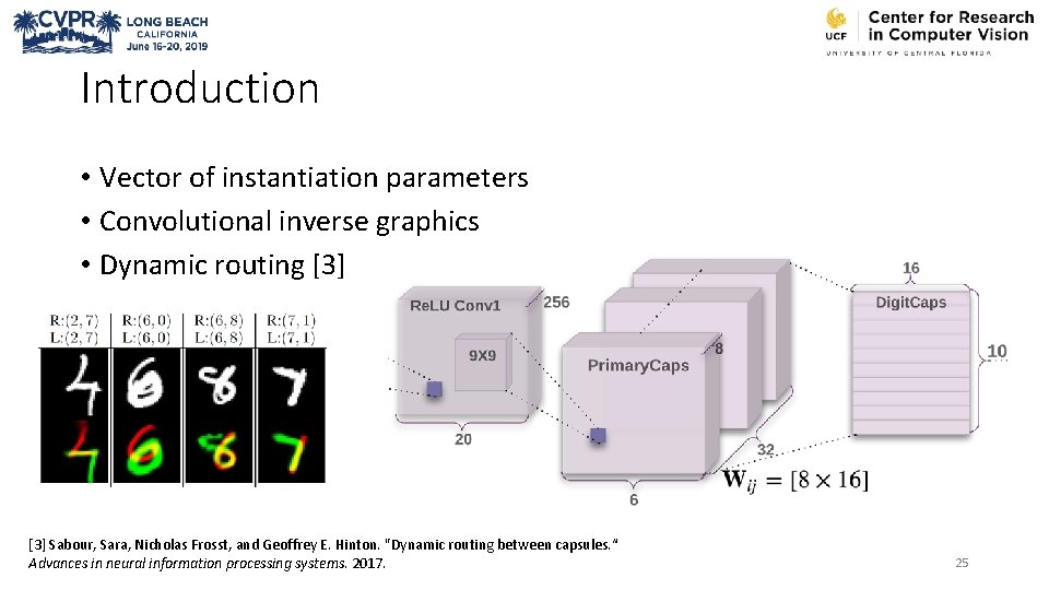 Introduction • Vector of instantiation parameters • Convolutional inverse graphics • Dynamic routing [3]