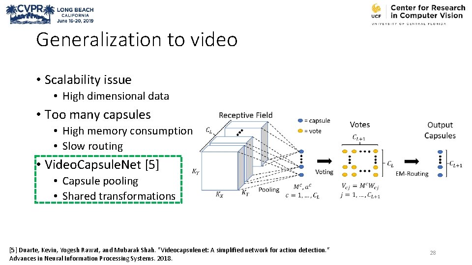 Generalization to video • Scalability issue • High dimensional data • Too many capsules