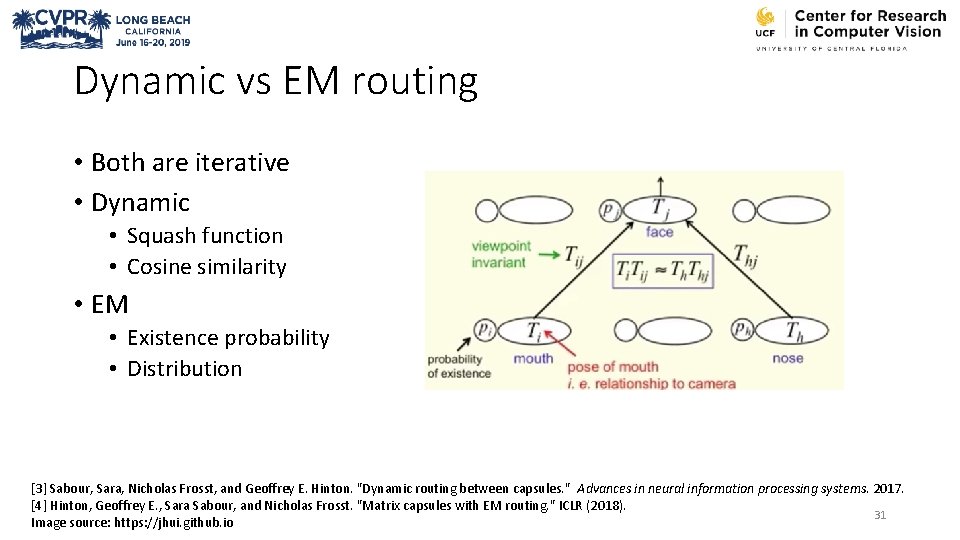 Dynamic vs EM routing • Both are iterative • Dynamic • Squash function •