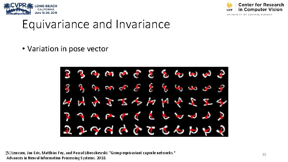 Equivariance and Invariance • Variation in pose vector [5] Lenssen, Jan Eric, Matthias Fey,