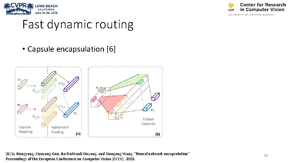 Fast dynamic routing • Capsule encapsulation [6] Li, Hongyang, Xiaoyang Guo, Bo Dai. Wanli