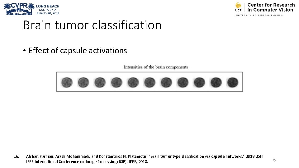 Brain tumor classification • Effect of capsule activations 16. Afshar, Parnian, Arash Mohammadi, and
