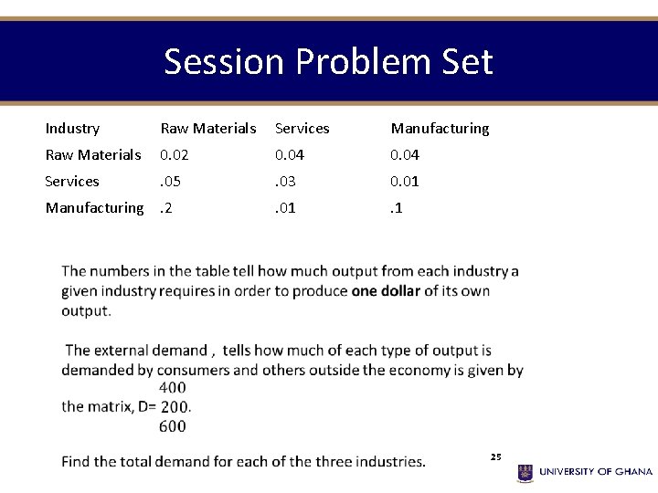 Session Problem Set Industry Raw Materials Services Manufacturing Raw Materials 0. 02 0. 04