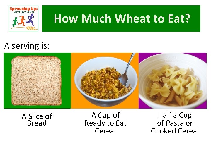 How Much Wheat to Eat? A serving is: A Slice of Bread A Cup