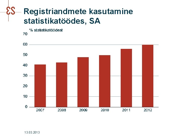 Registriandmete kasutamine statistikatöödes, SA 13. 03. 2013 