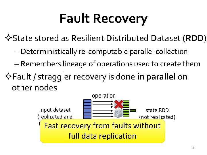 Fault Recovery ²State stored as Resilient Distributed Dataset (RDD) – Deterministically re-computable parallel collection