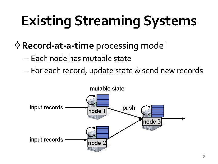 Existing Streaming Systems ²Record-at-a-time processing model – Each node has mutable state – For