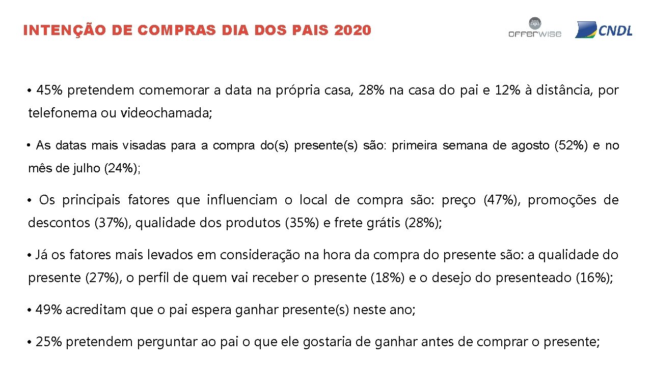 INTENÇÃO DE COMPRAS DIA DOS PAIS 2020 • 45% pretendem comemorar a data na