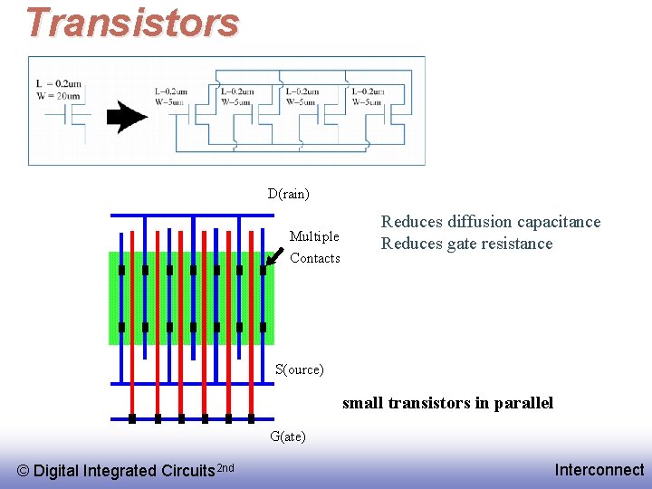 Transistors D(rain) Multiple Contacts Reduces diffusion capacitance Reduces gate resistance S(ource) small transistors in