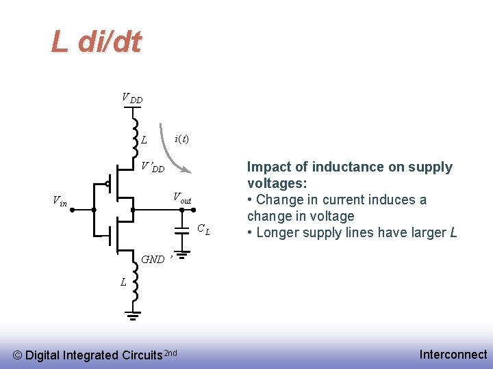 L di/dt V DD L i(t) V ’DD V out V in CL Impact