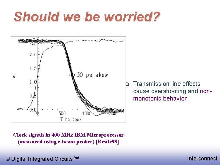 Should we be worried? q Transmission line effects cause overshooting and nonmonotonic behavior Clock