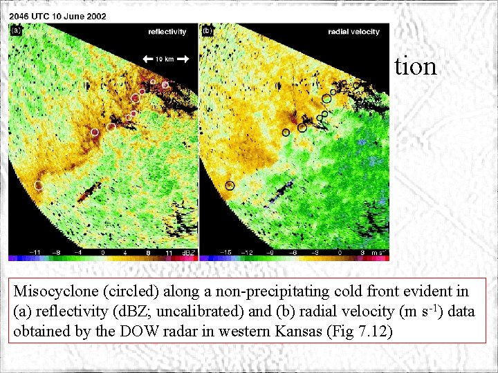 ATMS 316 - Convection Initiation Misocyclone (circled) along a non-precipitating cold front evident in