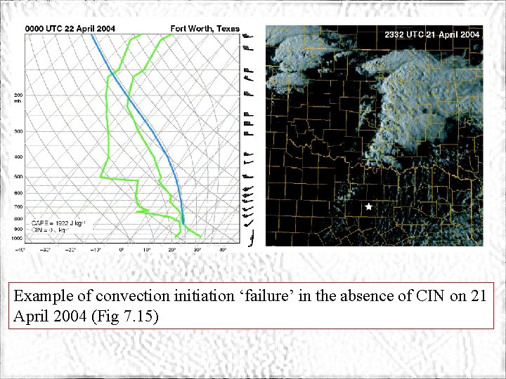 ATMS 316 - Convection Initiation Example of convection initiation ‘failure’ in the absence of