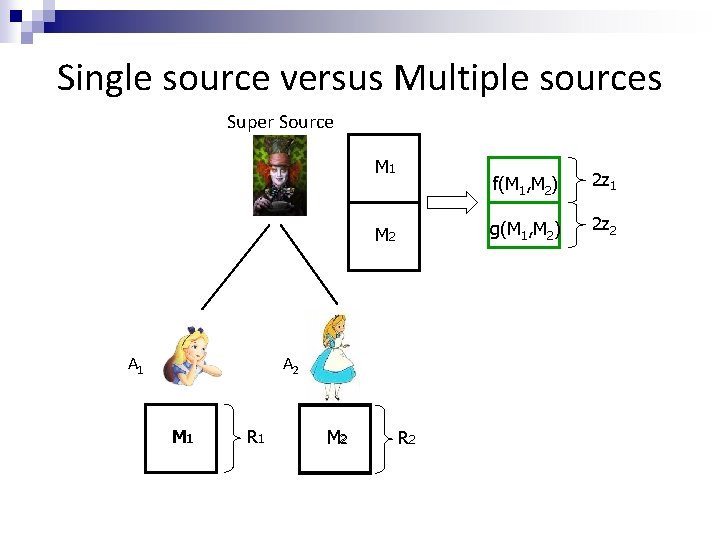 Single source versus Multiple sources Super Source M 1 M 2 A 1 A