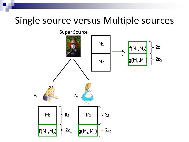 Single source versus Multiple sources Super Source M 1 M 2 A 1 A