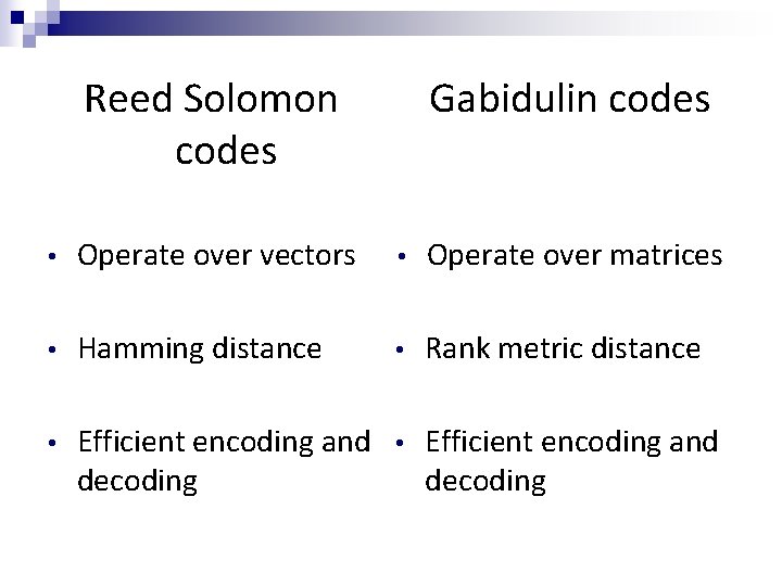 Reed Solomon codes Gabidulin codes • Operate over vectors • Operate over matrices •