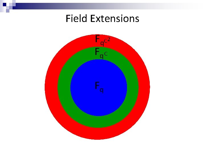 Field Extensions Fq. C 2 Fq C Fq 