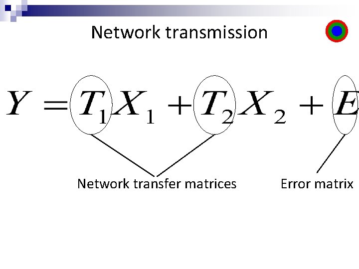 Network transmission Network transfer matrices Error matrix 