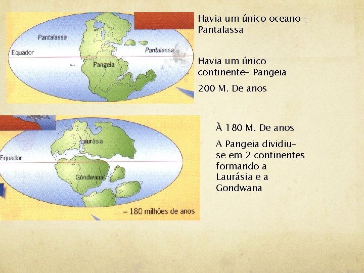 Havia um único oceano Pantalassa Havia um único continente- Pangeia 200 M. De anos