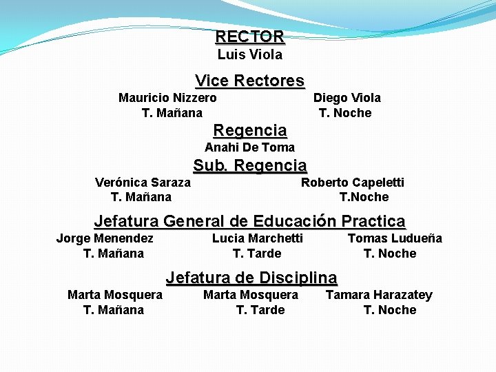 RECTOR Luis Viola Vice Rectores Mauricio Nizzero T. Mañana Diego Viola T. Noche Regencia RECTOR Luis Viola Vice Rectores Mauricio Nizzero T. Mañana Diego Viola T. Noche Regencia