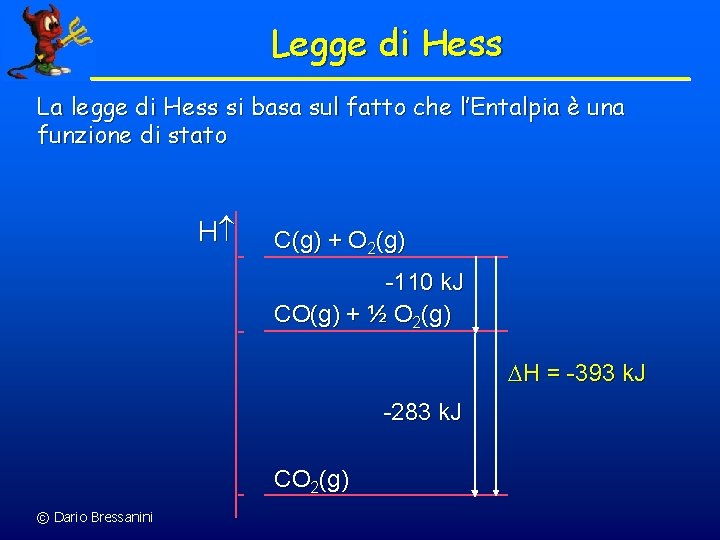 Legge di Hess La legge di Hess si basa sul fatto che l’Entalpia è