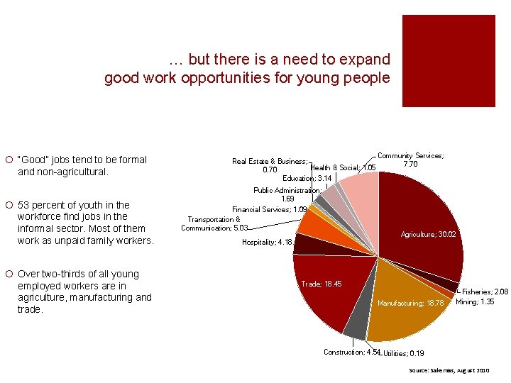 … but there is a need to expand good work opportunities for young people