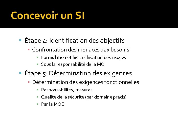 La mthode EBIOS Expression des Besoins et Identification