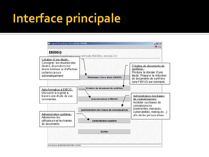 La mthode EBIOS Expression des Besoins et Identification