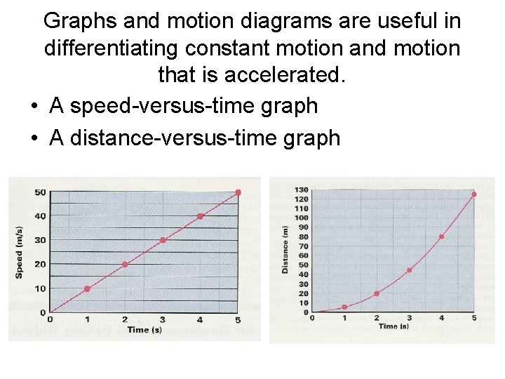Graphs and motion diagrams are useful in differentiating constant motion and motion that is