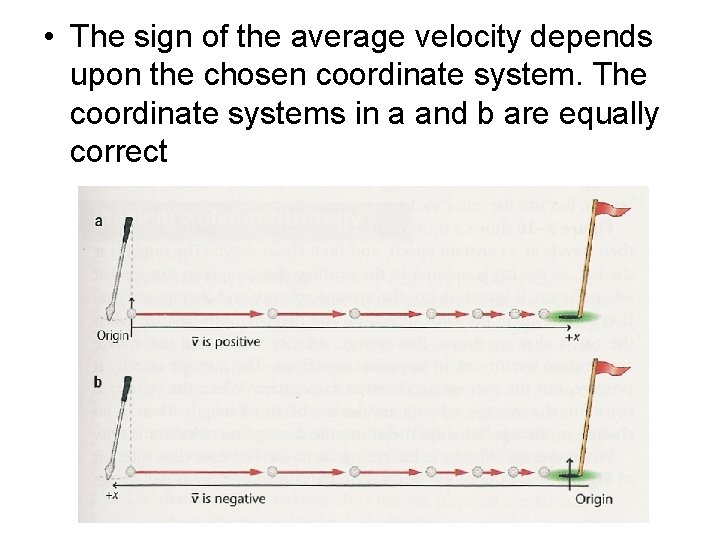  • The sign of the average velocity depends upon the chosen coordinate system.