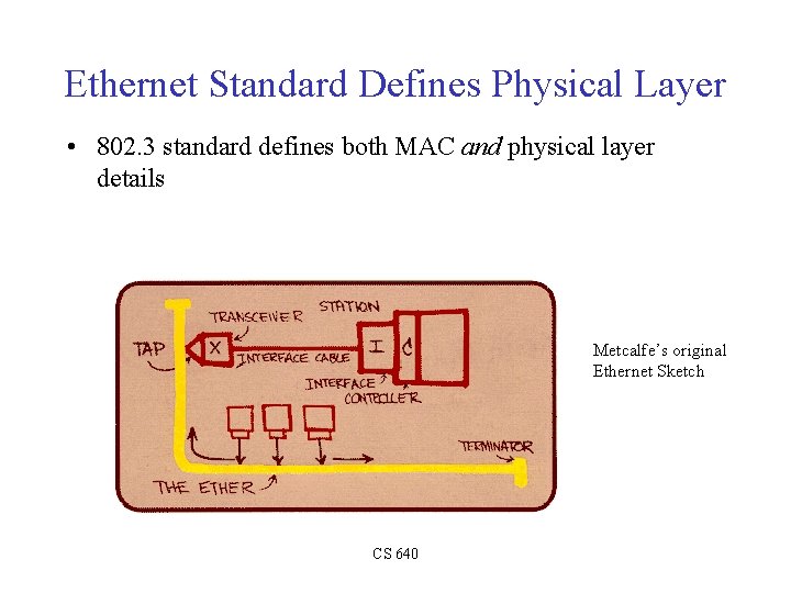 Ethernet Standard Defines Physical Layer • 802. 3 standard defines both MAC and physical