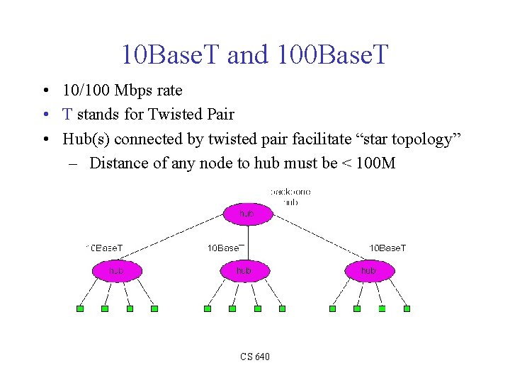 10 Base. T and 100 Base. T • 10/100 Mbps rate • T stands