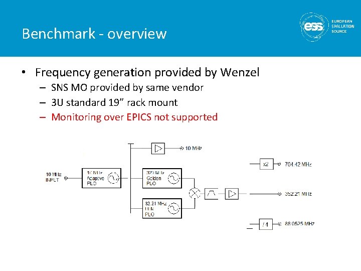 Benchmark - overview • Frequency generation provided by Wenzel – SNS MO provided by