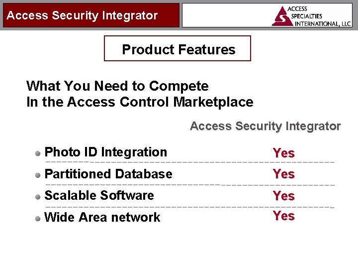 Access Security Integrator Product Features What You Need to Compete In the Access Control