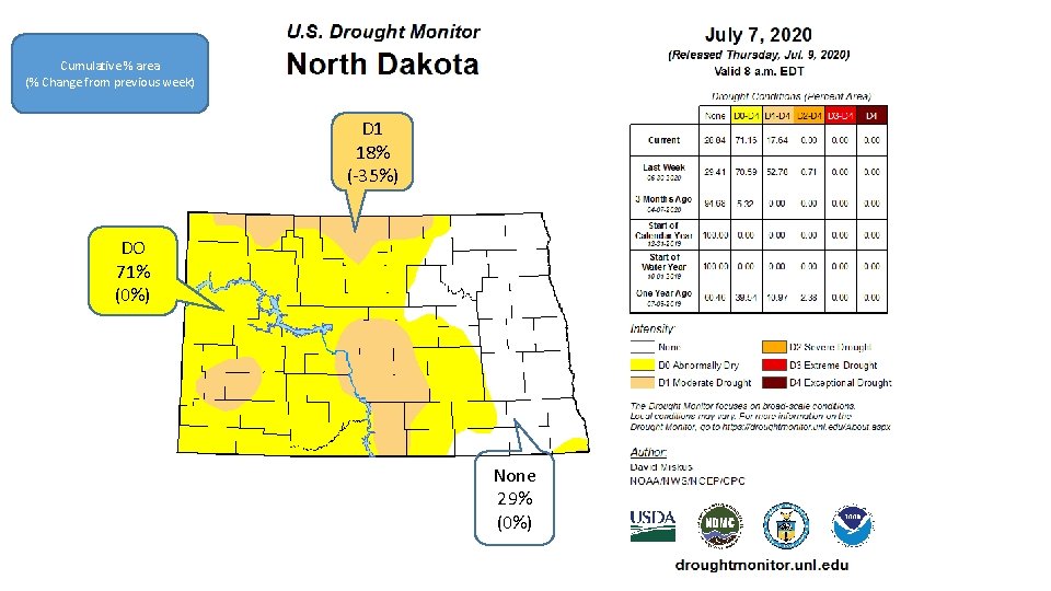 Cumulative % area (% Change from previous week) D 1 18% (-35%) DO 71%