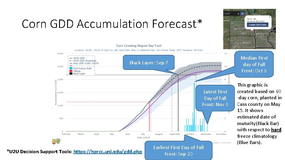 Corn GDD Accumulation Forecast* Median First day of Fall Frost: Oct 9 Black Layer: