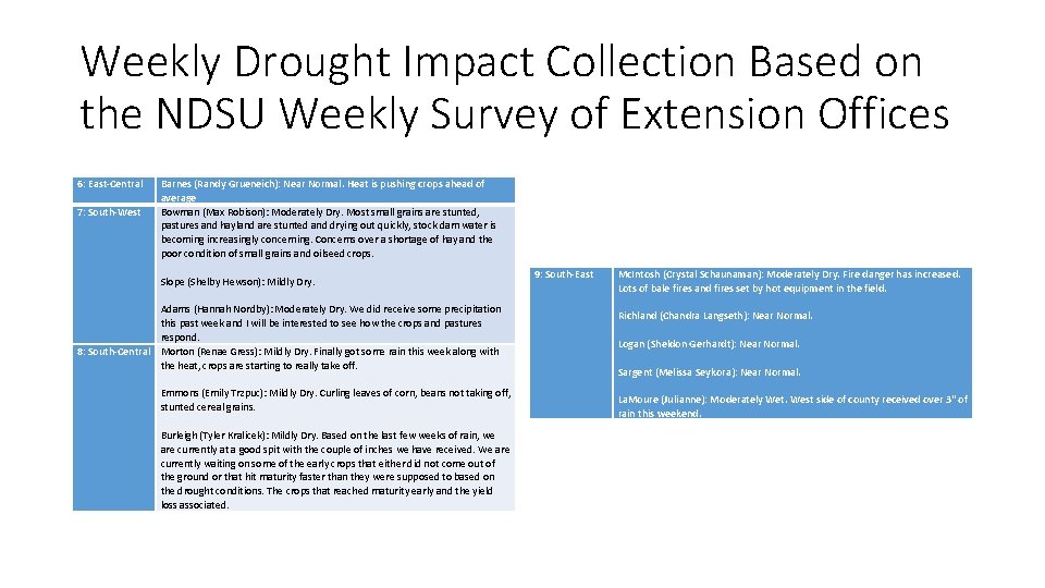 Weekly Drought Impact Collection Based on the NDSU Weekly Survey of Extension Offices 6: