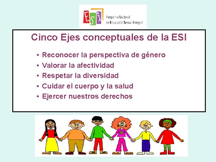 Cinco Ejes conceptuales de la ESI • • • Reconocer la perspectiva de género